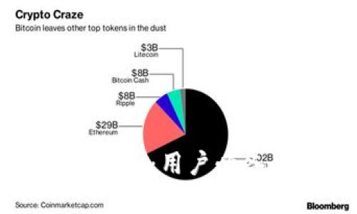 全面解析Imtoken客服中心：用户必备的疑问解答与支持指南