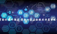请注意：以下是一个示例，展示如何围绕一个主
