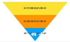 币信钱包：全面解析比特币提币操作及注意事项