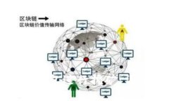如何利用火币钱包进行挖矿：详细指南与技巧
