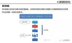 CLV币为何可以放入IM钱包？全面解析与使用指南