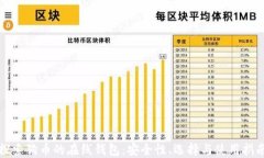 探索狗币的在线钱包：安全性、选择与使用指南