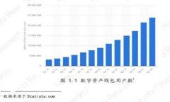 数字钱包何时能提现？全面解析提现流程与注意