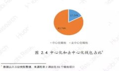 全面解析 Zcoin 钱包使用教程：从下载到安全管理
