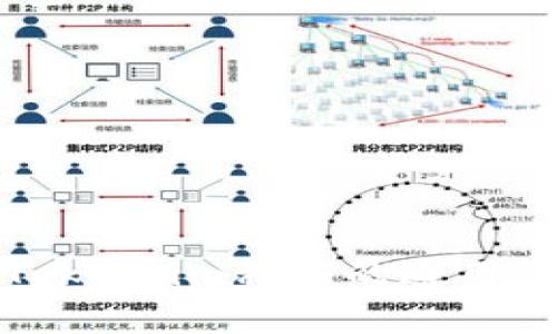 深入解析Token.im私钥的通用性与安全性