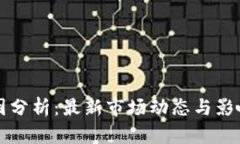 虚拟币暴跌原因分析：最新市场动态与影响因素