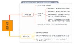 如何在im钱包付款后取消交易的详细指南