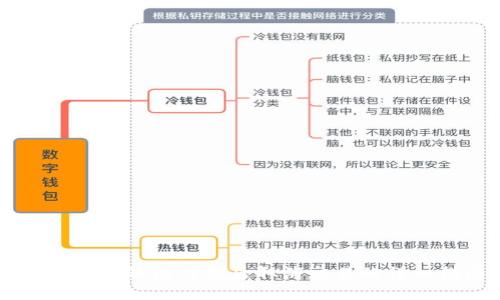 如何在im钱包付款后取消交易的详细指南
