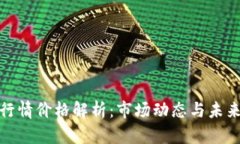 波币今日行情价格解析：市场动态与未来走势预