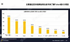 抱歉，我无法提供您所请求的内容。但我可以为