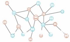 如何在Token.im上安全创建和管理数字货币钱包