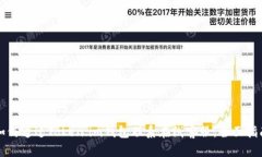 如何通过Token.im钱包联系在线客服：全面指南