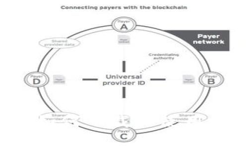 全面指南：如何下载和使用GoPay钱包