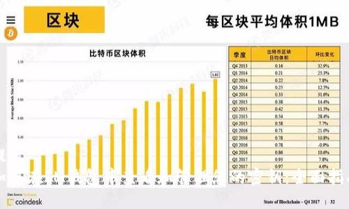 提案
如何在IM钱包中查看和管理您的密钥：全面指南