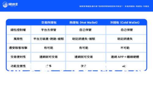 从火币提币到Token.im需要多长时间？详尽指南与常见问题解答