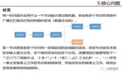 全面解析Token.im 2.0使用教程：功能、操作与最佳