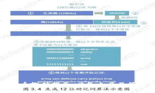 数字货币搬砖指南：必备工具及策略分析