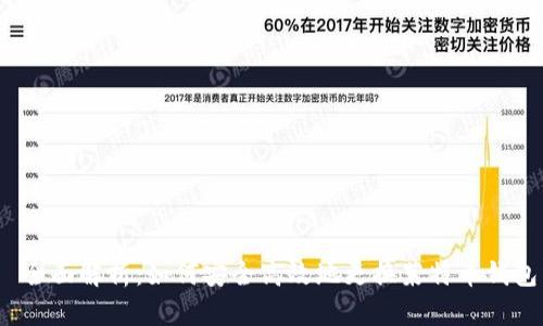  全面解析：如何安全高效地更换莱特币钱包
