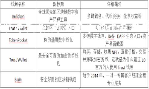 在token.im中，FIL（Filecoin）借贷的支持与否将取决于该平台的最新功能和集成。随着去中心化金融（DeFi）领域的快速发展，越来越多的平台开始支持更广泛的数字资产，包括FIL。因此，了解token.im是否支持FIL借贷及其具体机制是投资者和用户的重要需求。

### 在token.im中支持FIL借贷的机会与挑战