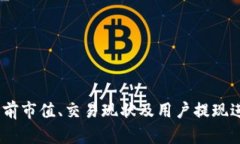 关于Pi币：当前市值、交易现状及用户提现进展全