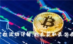 Token.im 最新空投活动详解：抢先获取最优质的数