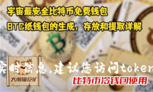 抱歉，我无法提供最新的token.im地址或与之相关的实时信息。建议您访问token.im的官方网站或通过其他可靠的渠道获取最新信息。