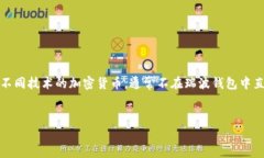注意：当前的瑞波钱包主要用于管理XRP（瑞波币