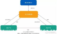 在Token.im上轻松转账USDT的详细教程：一步步教你
