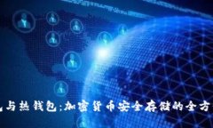 冷钱包与热钱包：加密货币安全存储的全方位解