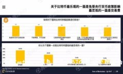 全面解析如何在Imtoken钱包中添加BTC，轻松管理你