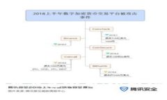如何高效查询莱特币钱包余额：全面指南与常见