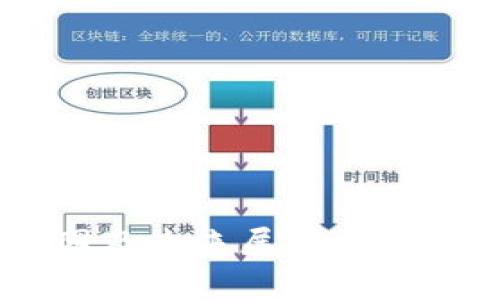 OK币大涨背后的原因及未来展望：投资者该如何把握机会？