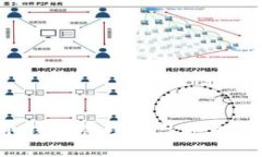 如何使用同一个钱包管理多台矿机：全面指南与