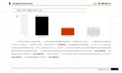 冷钱包比特币如何转出？详解转出流程与安全注