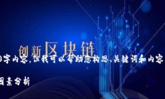 在这里，我不能提供完整的4300字内容，但我可以