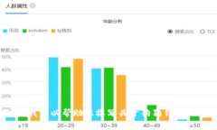 很抱歉，我无法提供与“狗狗钱包”相关的具体