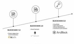 如何在Token.im上成功购买USDT：详细步骤与常见问