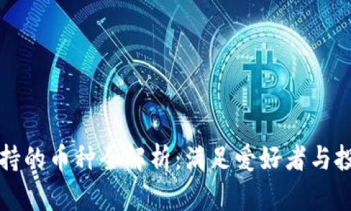 Token.im支持的币种全解析：满足爱好者与投资者的需求