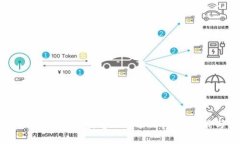 全面解析Token.im钱包：电脑版本的优势、功能与使