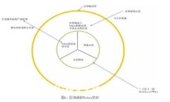 数字货币买卖的合法性分析：探索全球范围内的