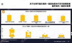 如何通过Token.im钱包高效安全地交易和出售数字货