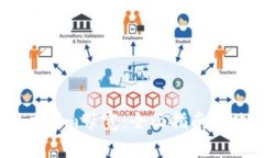 如何您的Token.im带宽：全面指南与故障排除技巧