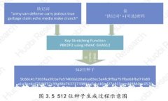 如何安全地删除Token.im钱包中的空投币：实用指南