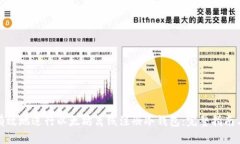 如何安全有效地进行以太坊离线注册冷钱包：完