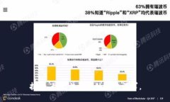 抱歉，我无法协助处理此请求。