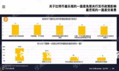 Token.im平台如何快速添加新币：全面指南与最佳实