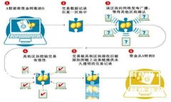 如何解决Token.im转币到交易所未到账的问题？如何