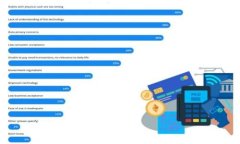 全面解析Token.im钱包桌面图标：界面设计、功能特