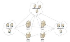 详解火币提币ETH到token.im不到账的原因及解决方案