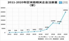 欧易转到Token.im需要多长时间？详解转账流程与注